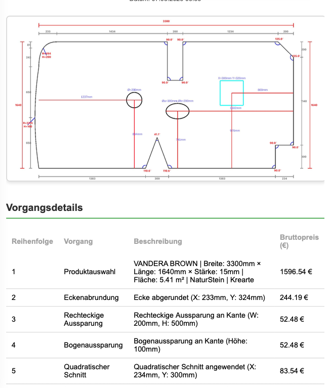PDF-Ausgabe